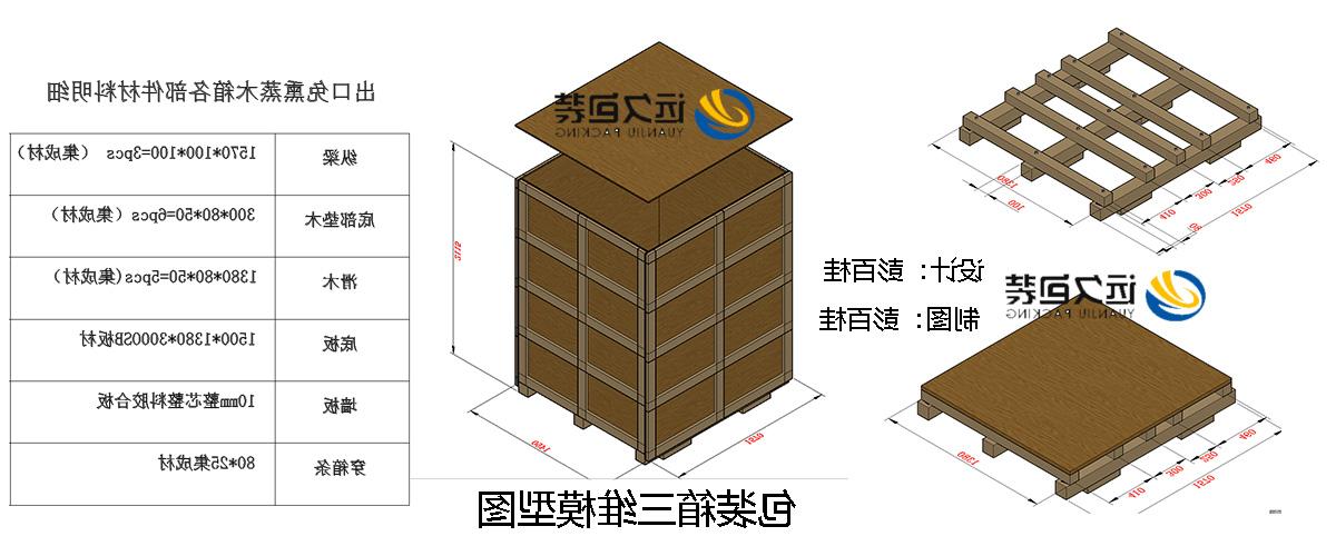 <a href='http://l1e7.mlshah.com'>买球平台</a>的设计需要考虑流通环境和经济性